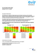 05 2019 Zertifikat Auswerteversuch ER Mammakarzinom 3-2